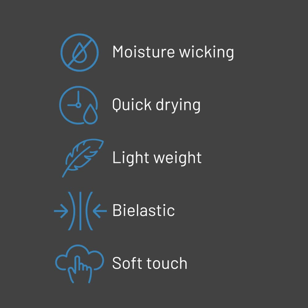 Modus Vivendi Dry Tech