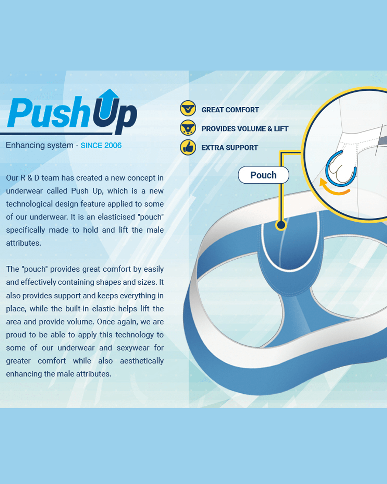 Addicted Push Up