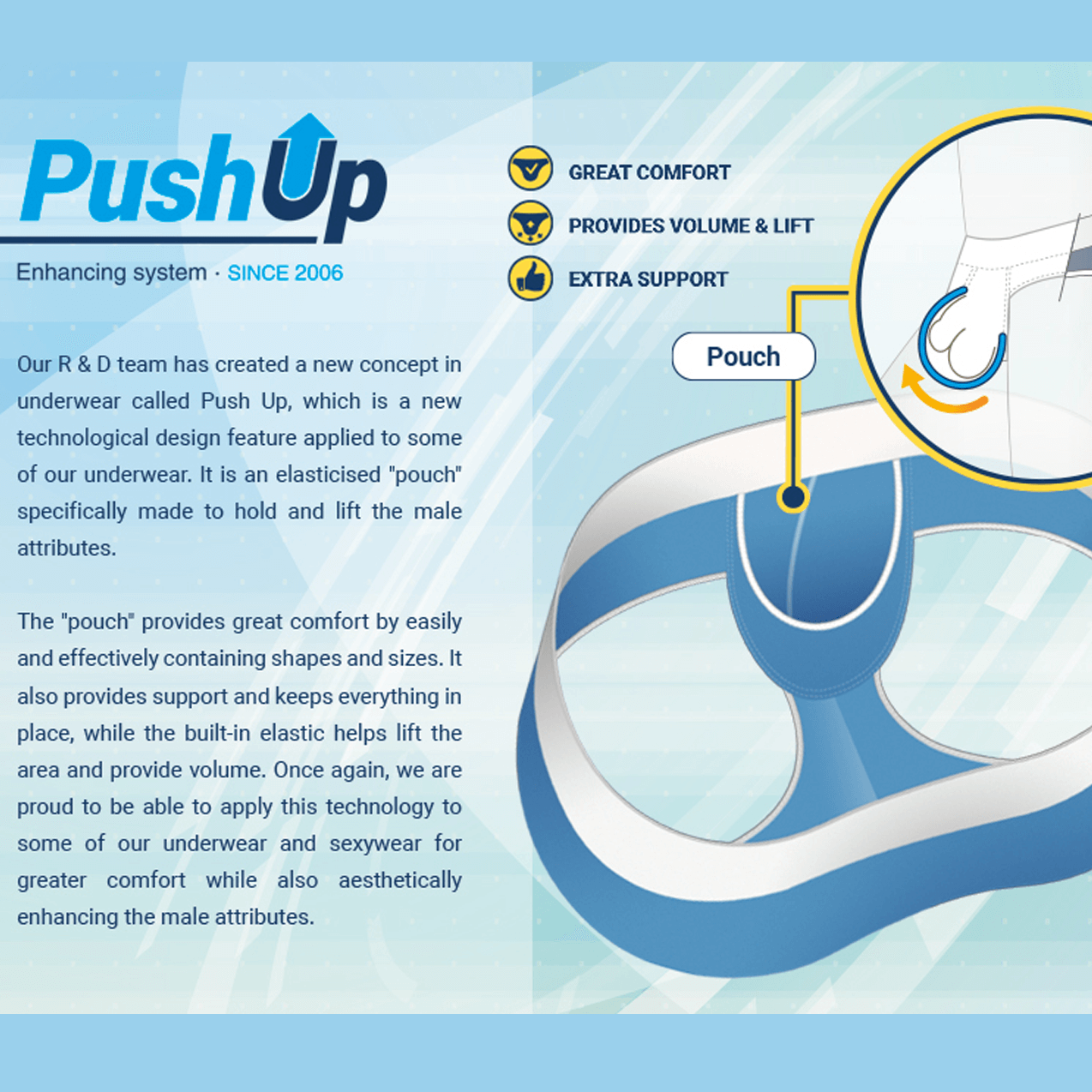 Addicted Push Up