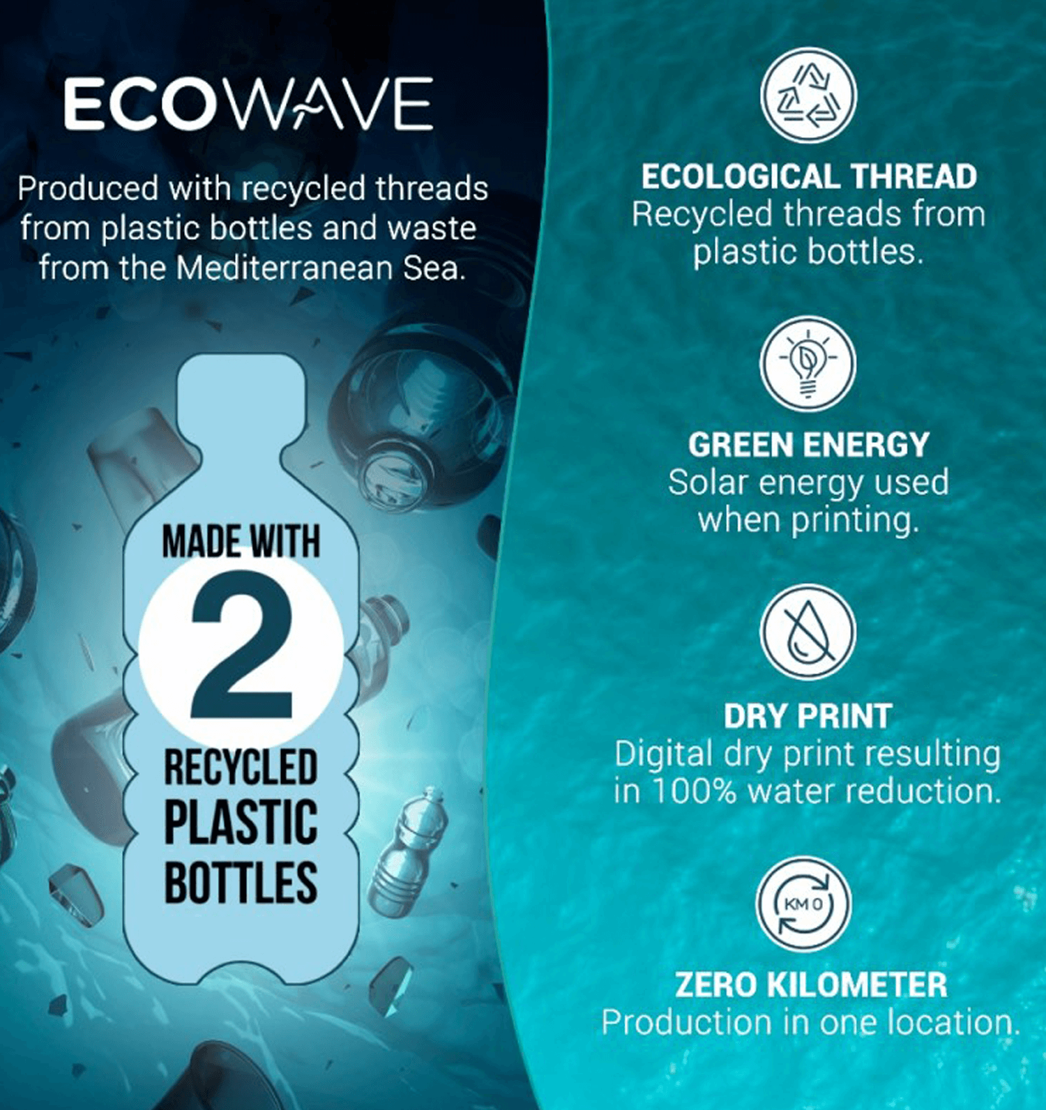 ES Collection Eco Wave