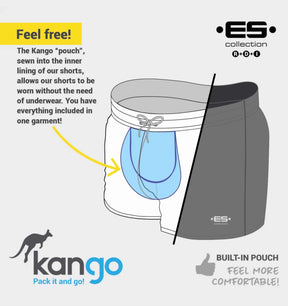 ES Collection Kango Technology