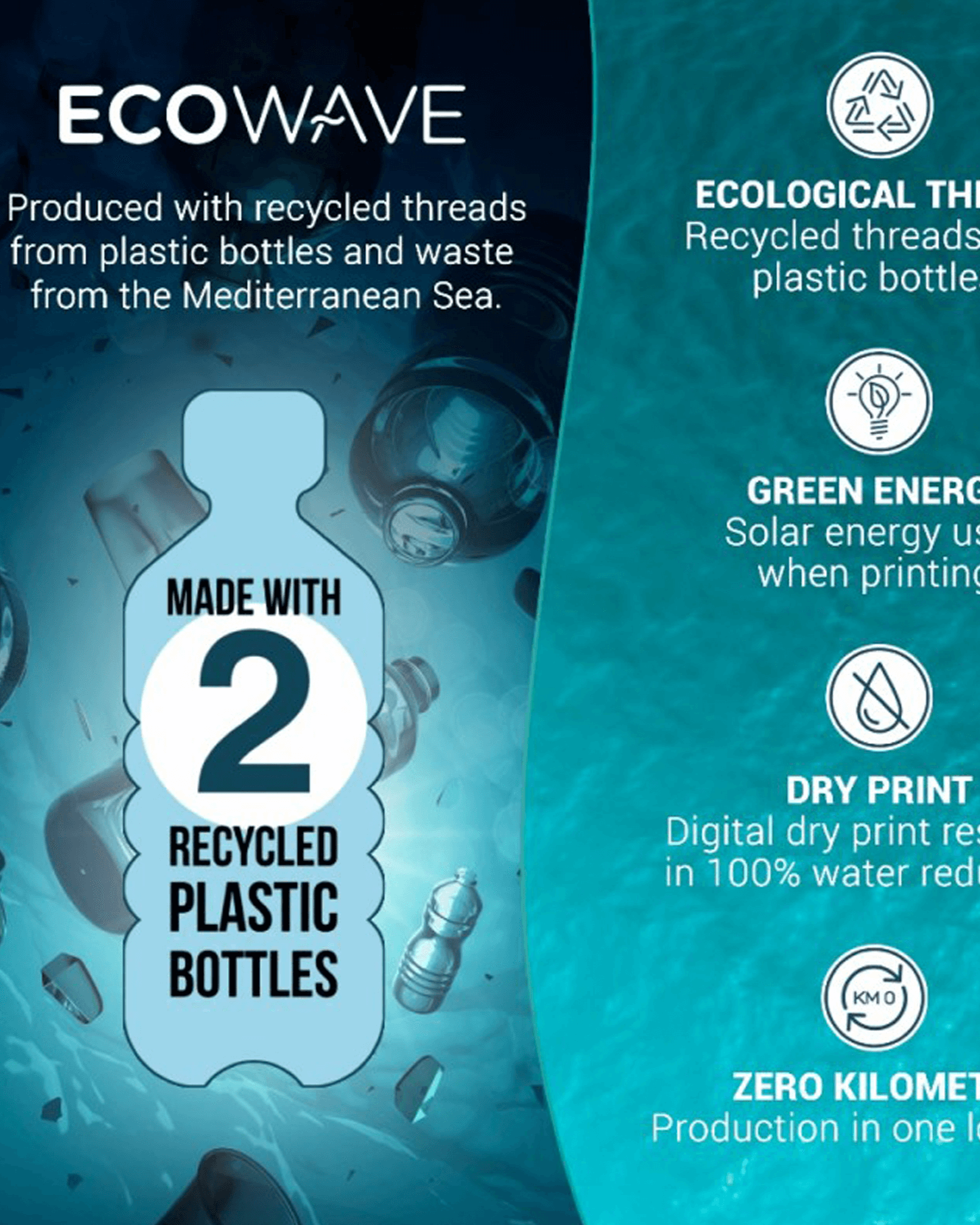 ES Collection ECO Wave