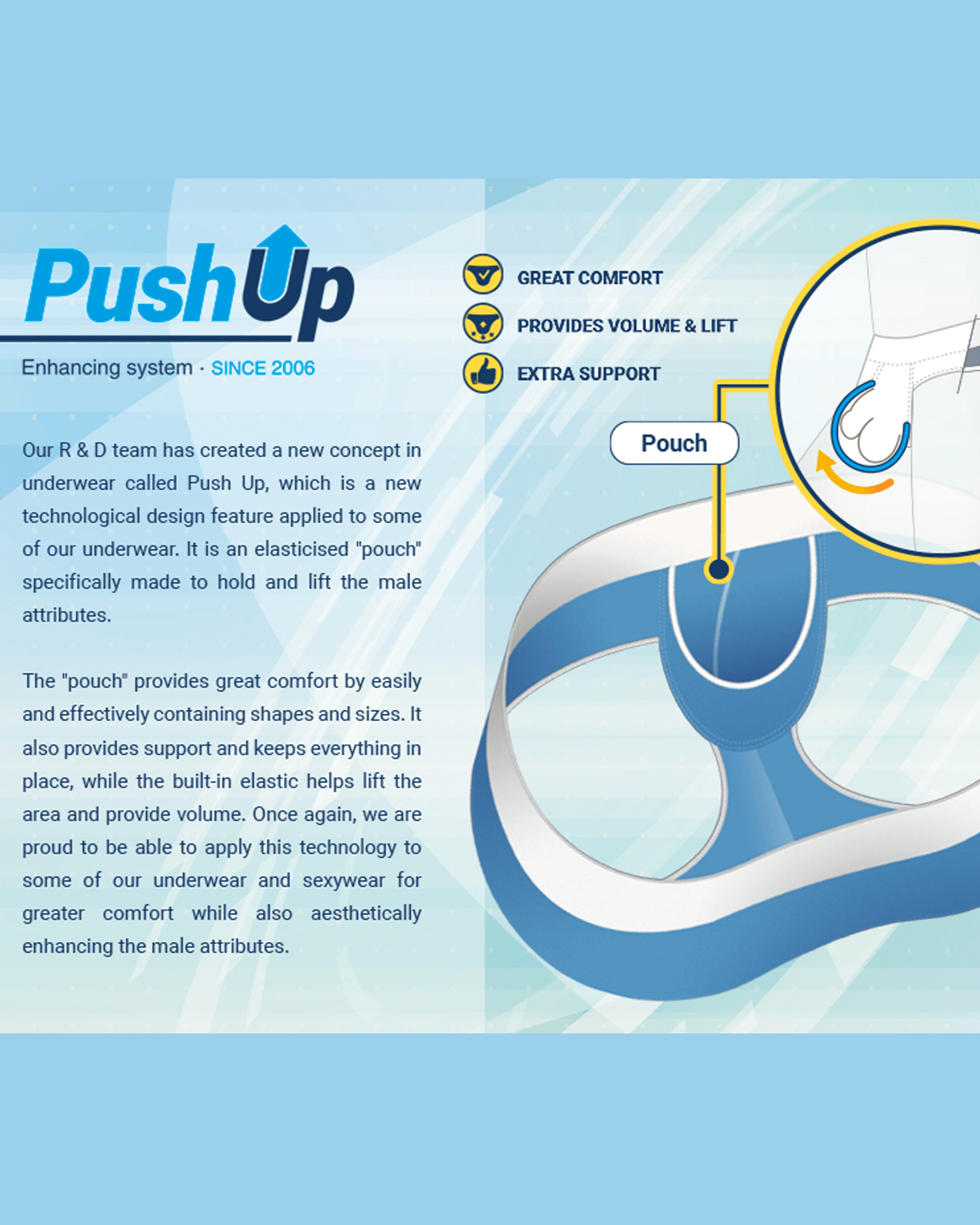 Addicted Push Up