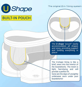 U-Shape Technology by ES Collection 